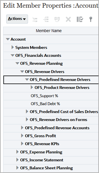 Revenue accounts